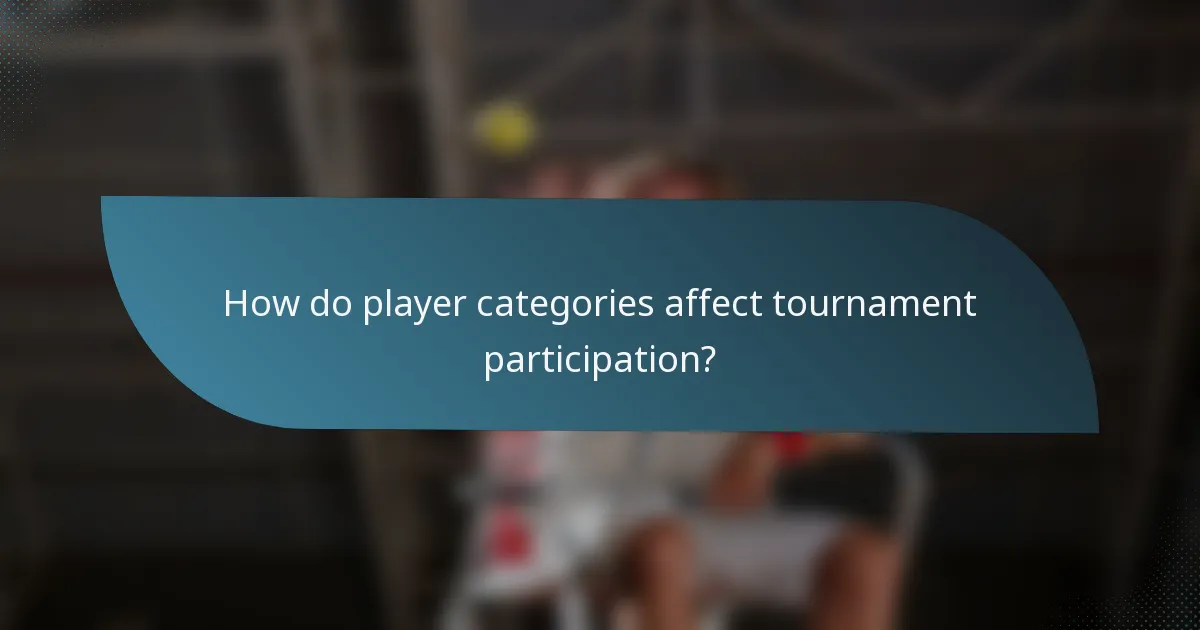 How do player categories affect tournament participation?